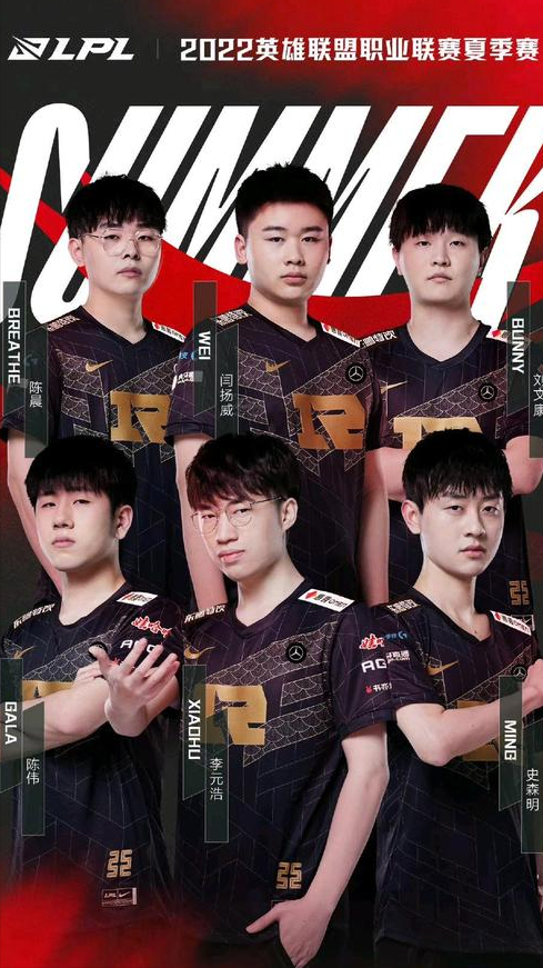 7次助攻 7次助攻