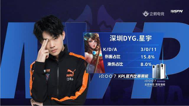 析穆雷的低 析穆雷的低