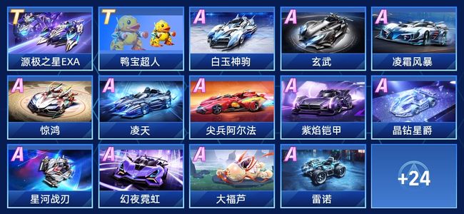 经济因素通