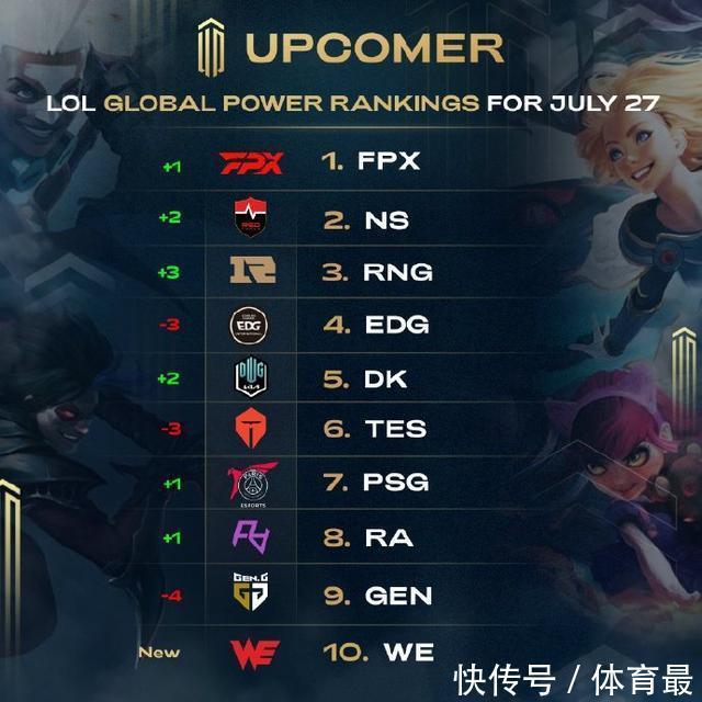 因排队时间 因排队时间