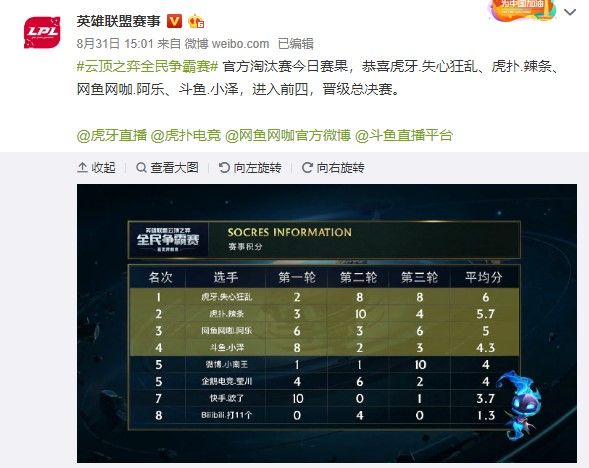 足够的胜场 足够的胜场